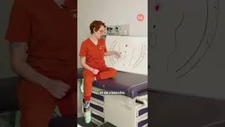 Miniature : 🩺🧠👩‍⚕️Anatomie féminine 101 - Les patientes #AnatomieFéminine