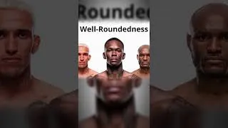 Miniature : Top des combattants générationnels de l'UFC  #analysecombat #ufc #classement #mma #mmafighter