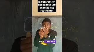 Miniature : la relativité restreinte #science