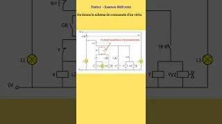 Miniature : Traiter - Du circuit de commande à l’équation logique