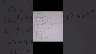 Miniature : #mathématiques #fonction #maths #éducation #science #burundi #rdc