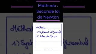 Miniature : Tle - Physique - Méthode : Seconde loi de Newton #terminale  #bac2023  #lycée  #terminale #prof
