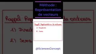 Miniature : Tle - Physique - Méthode - Représentation de vecteur #terminale #bac2023 #lycée #spéphysique #prof