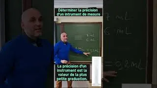 Miniature : Précision d'un instrument de mesure 2sur3