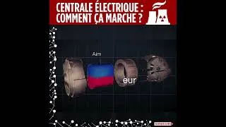 Miniature : Comment une centrale électrique marche t elle L'Esprit Sorcier