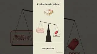 Miniature : Ce Que Cache l Objection du Prix