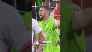 Miniature : ⭐ TOP 10 Football - Best GOALKEEPER Season 2023-2024 #football #soccer #goalkeeper