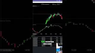 Miniature : Trader espère la hausse du marché, pas la baisse !