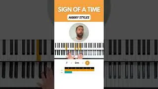 Miniature : Sign of a Time - Harry Styles (rythmique) #cover #shorts