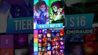 Miniature : Tierlist Midlane Saison 16 : Les Meilleurs Champions Pour Carry en SoloQ  #leagueoflegends