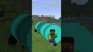 Miniature : Tu es quel type ???
