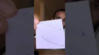 Miniature : Vous utilisez l’IA à l’envers (et c’est pour ça que vos réponses sont bancales)  AskUserQuestionTool