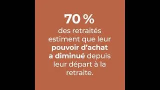Miniature : Pouvoir d'achat des retraités l La perception du pouvoir d’achat
