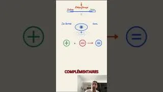 Miniature : Cette larme de gratitude est mesurable