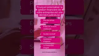 Miniature : L'impartition
