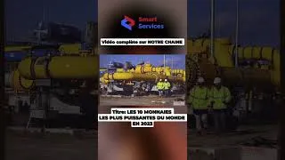 Miniature : Les 10 monnaies les plus puissantes du monde en 2023