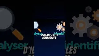 Miniature : Cloud Code IA: Le terminal intelligent pour développeurs!