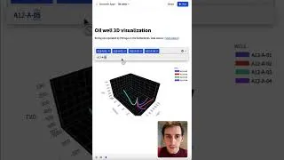Miniature : Visualiser un puits de pétrole avec streamlit #shorts  #streamlit