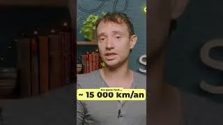 Miniature : Mon installation solaire me fait rouler pour 200€/an