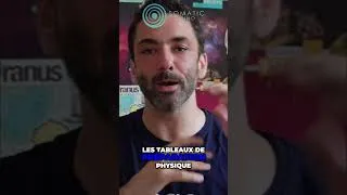 Miniature : Pourquoi l'évasion est-elle essentielle ?