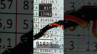 Miniature : The global economic impact of disinformation #3 | Sopra Steria