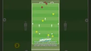Miniature : Exercice Football Complet | Passe, Mobilité, Dédoublement et Situation de 2 contre 1 #soufianoudbaih