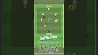 Miniature : Jeu Réduit 5v5 + Joker | Construction de l'Attaque, Déplacements Sans Ballon  #soufianoudbaih  #fifa