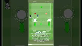 Miniature : Exercice Tactique : Rondo Pressing Récupération et Transition Rapide #soufianoudbaih #football