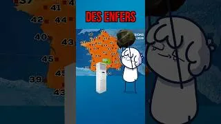 Miniature : il fait CHAUD 🔥 #animation