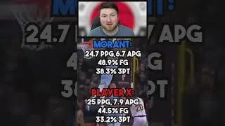 Miniature : Ja Morant, c’est Derrick Rose 2.0