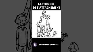 Miniature : Extrait 2 La théorie de l'attachement  #développementpersonnel  #attachmenttheory #confianceensoi