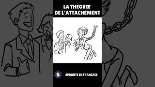Miniature : Extrait 1 La théorie de l'attachement #attachement #psychologie #developpement #attachmenttheory