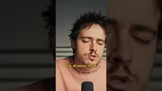Miniature : 15 faits surprenants sur les Français