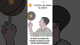 Miniature : Le centre de masse (Part 2) #science #sports #biomechanics #JO #FosburyFlop #technique #saut #STAPS