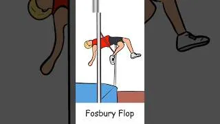 Miniature : Le centre de masse (Part 1) #science #sports #biomechanics #JO #FosburyFlop #technique #saut #STAPS