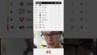 Miniature : ELC Championship - Playday 8 Round up