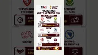 Miniature : Pronostics Coupe du Monde 2026: 18/062026