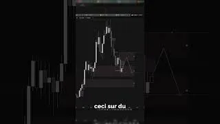 Miniature : BITCOIN : LE MENSUEL NE MENT PAS 🚨 (On est officiellement Bearish)