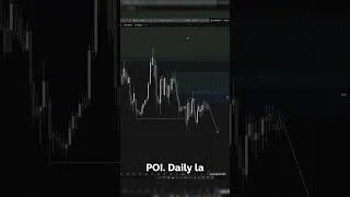 Miniature : Le crash d'Ethereum commence ? 🚨 (Le setup de short parfait)