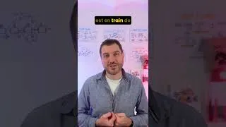 Miniature : Comment utiliser la facilitation graphique en réunion ?