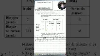 Miniature : Que signifie le verbe déduire en svt exp2