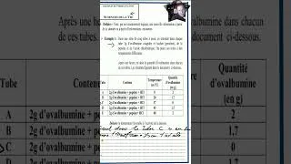 Miniature : Que signifie le verbe déduire en svt ?