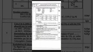 Miniature : عناصر الإجابة الامتحان الوطني علوم الحياة و الارض شعبة علوم فيزيائية réponses examen nationale s SVT