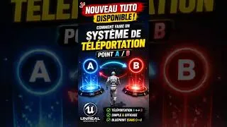 Miniature : Comment faire un système de téléportation AB Unreal Engine 5 #game #tutorial #gaming #animation