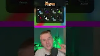 Miniature : NE DIS PAS LE MEME BRAINROT QUE MOI !🤯 #brainrot #roblox #stealabrainrot  #kickaluckyblock
