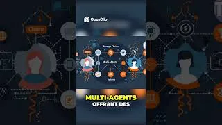 Miniature : Multi-Agent AI Revolution: The Future of 2025.
