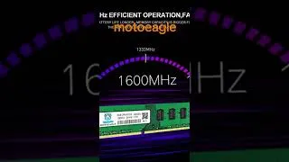 Miniature : motoeagle