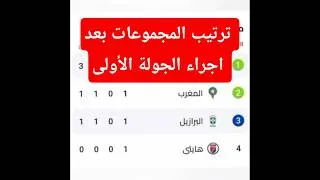 Miniature : ترتيب المجموعات بعد الجولة الأولى من كأس العالم 2026. المغرب الجزائر تونس السعودية #maroc #fifa