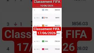 Miniature : Dernier classement FIFA. ترتيب الفرق فيفا. Coupe du monde 2026 #fifa #maroc #football