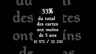 Miniature : Il y a trop de nouvelles cartes?